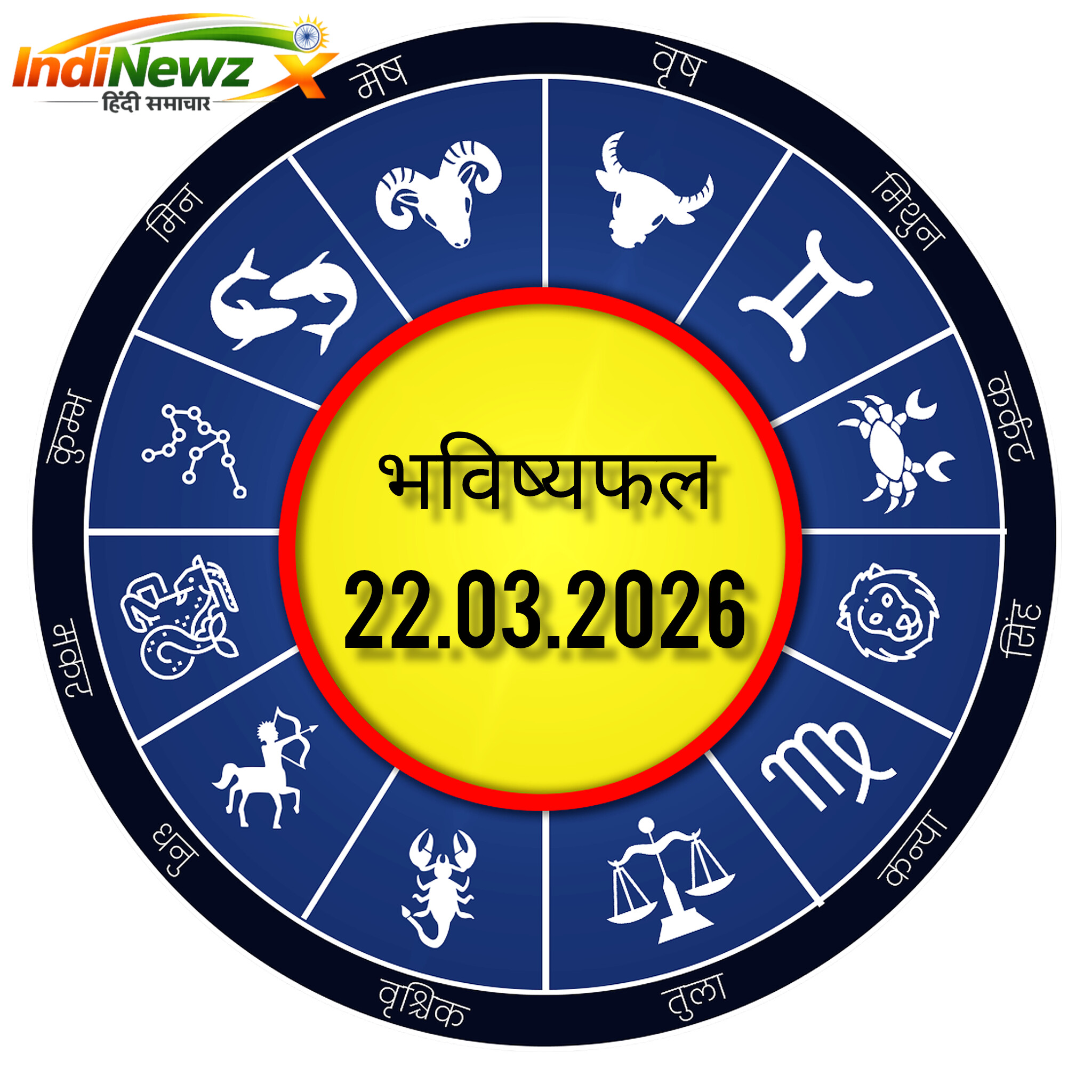 भविष्यफल