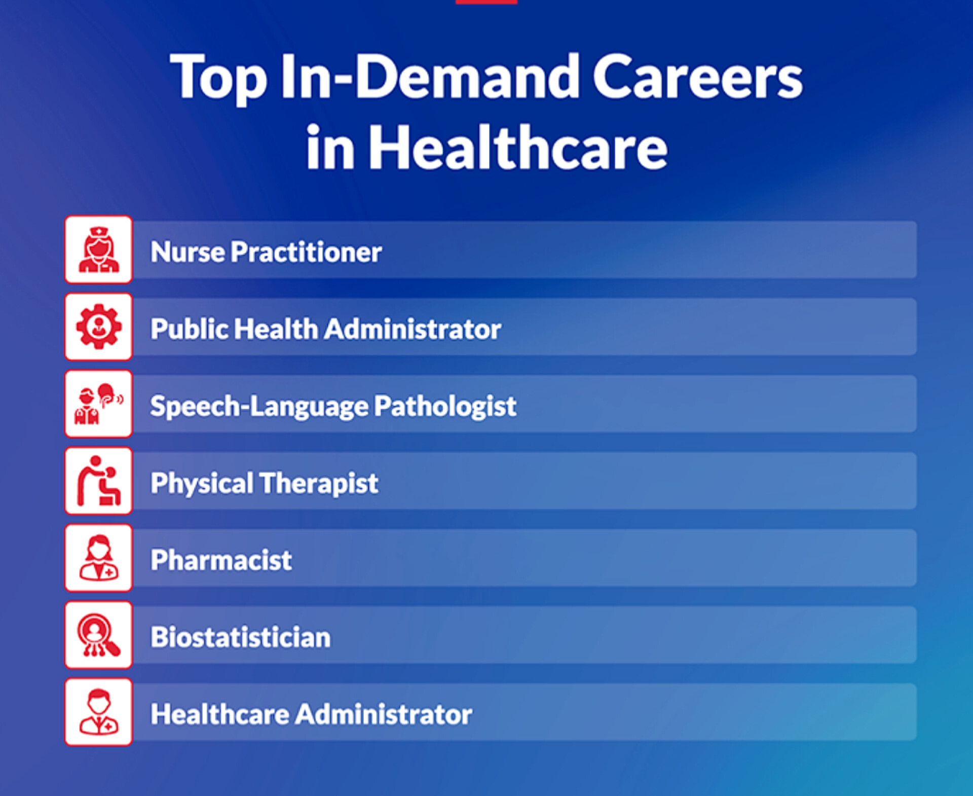 Career 