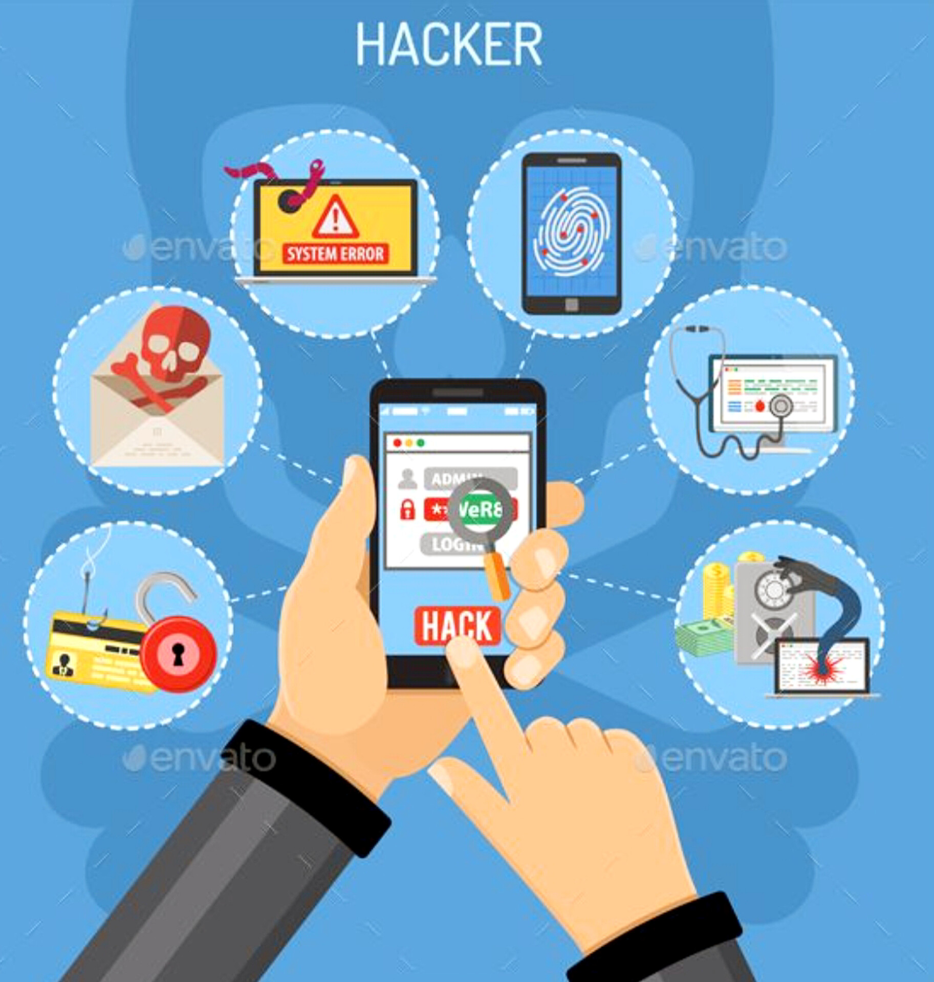 Hack 