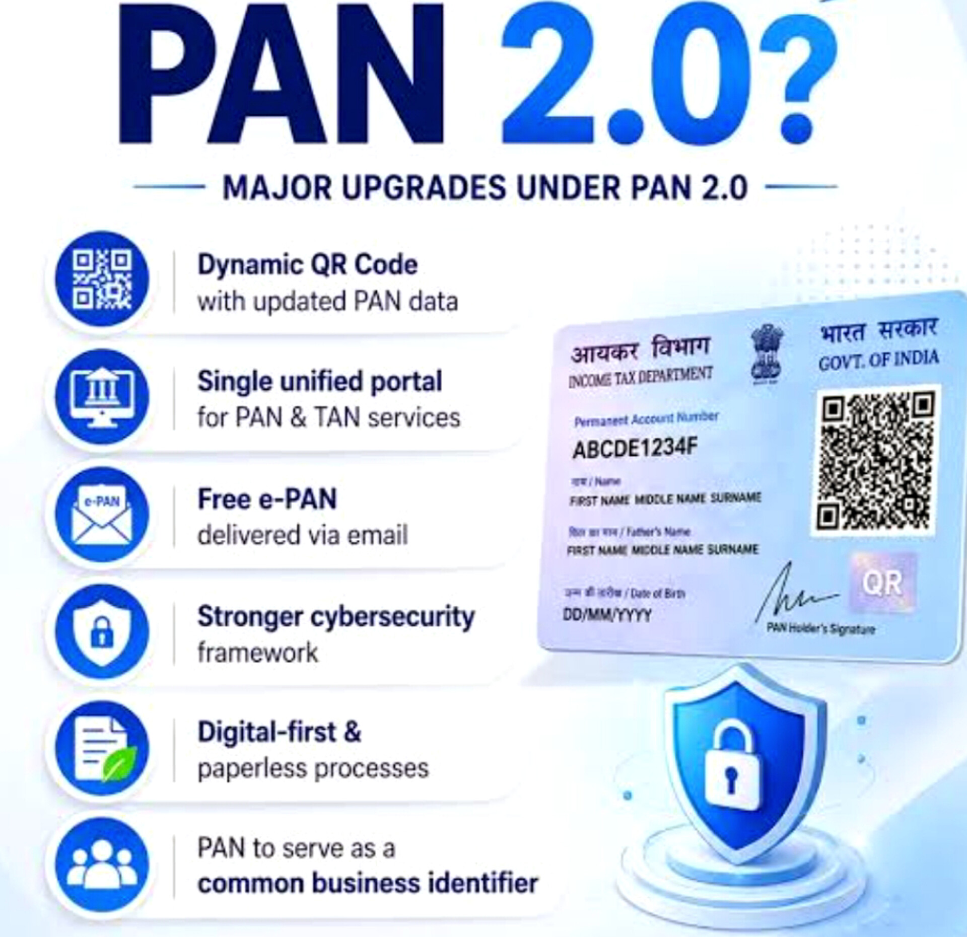 PAN 