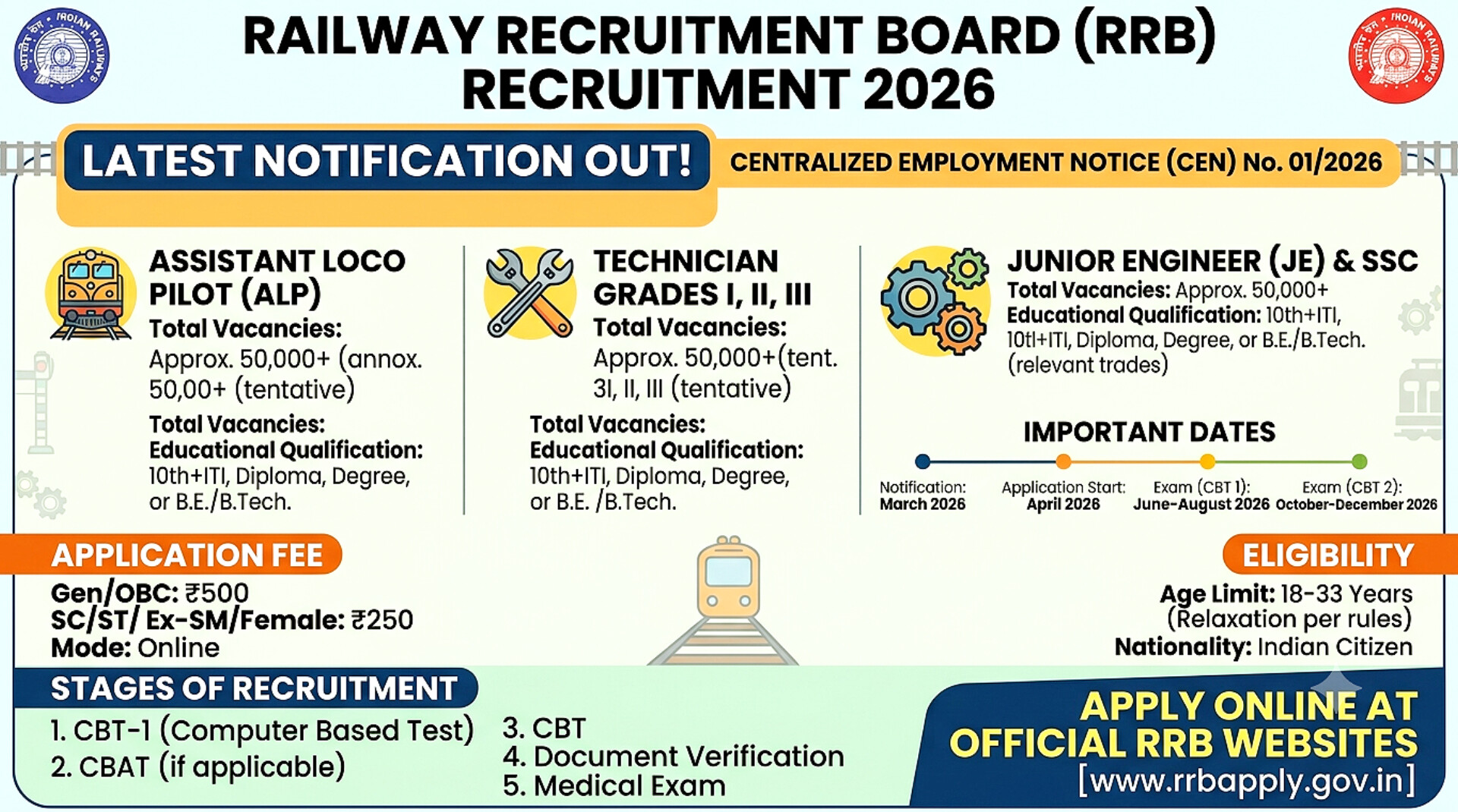 Vacancy 