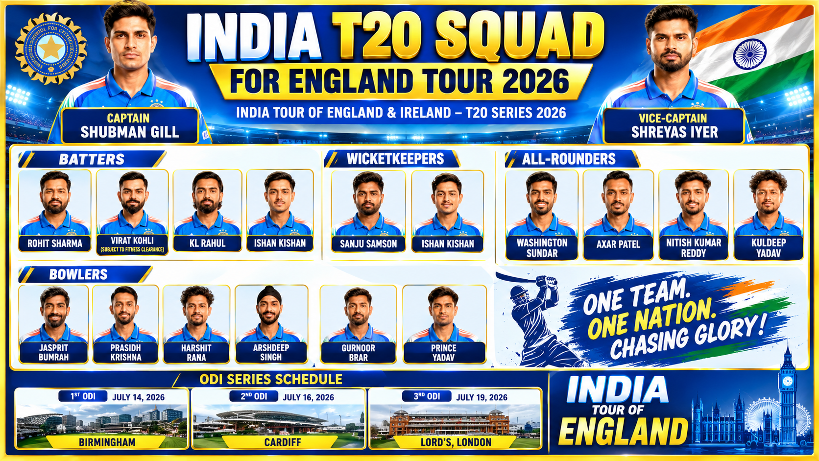 England 