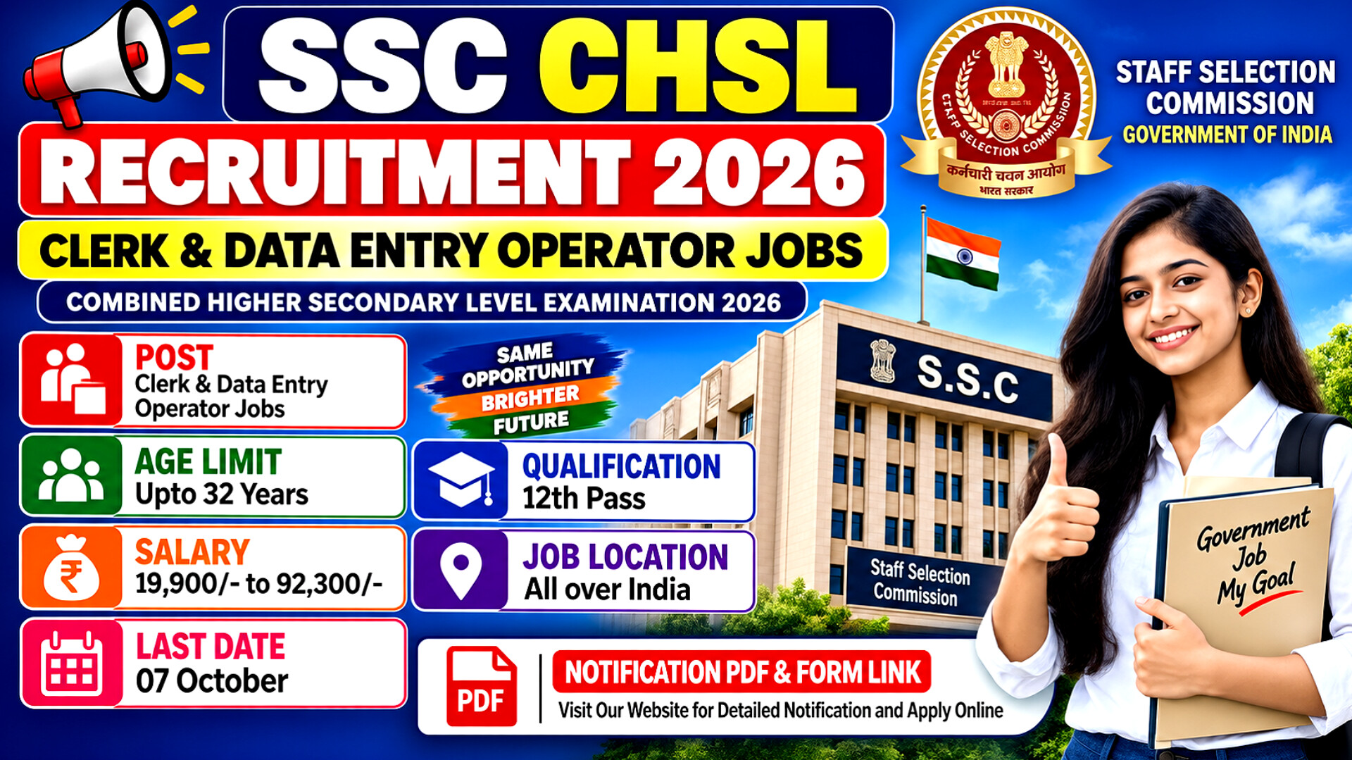 SSC CHSL 2026