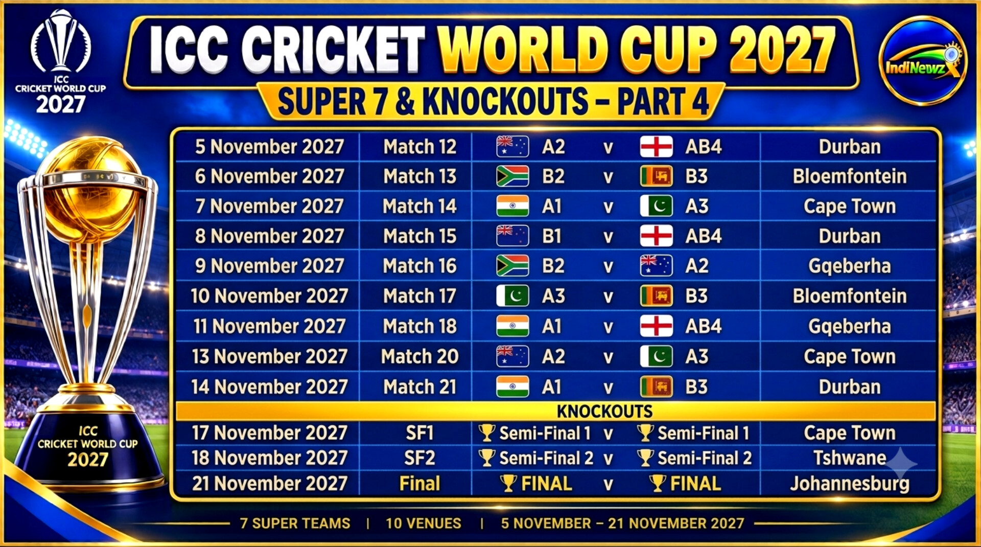 ICC Cricket World Cup 2027