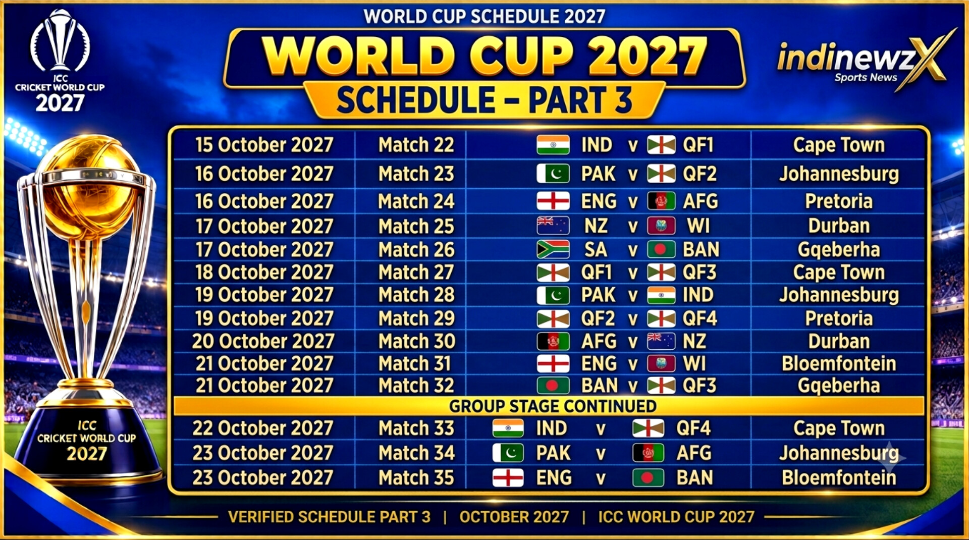 ICC Cricket World Cup 2027