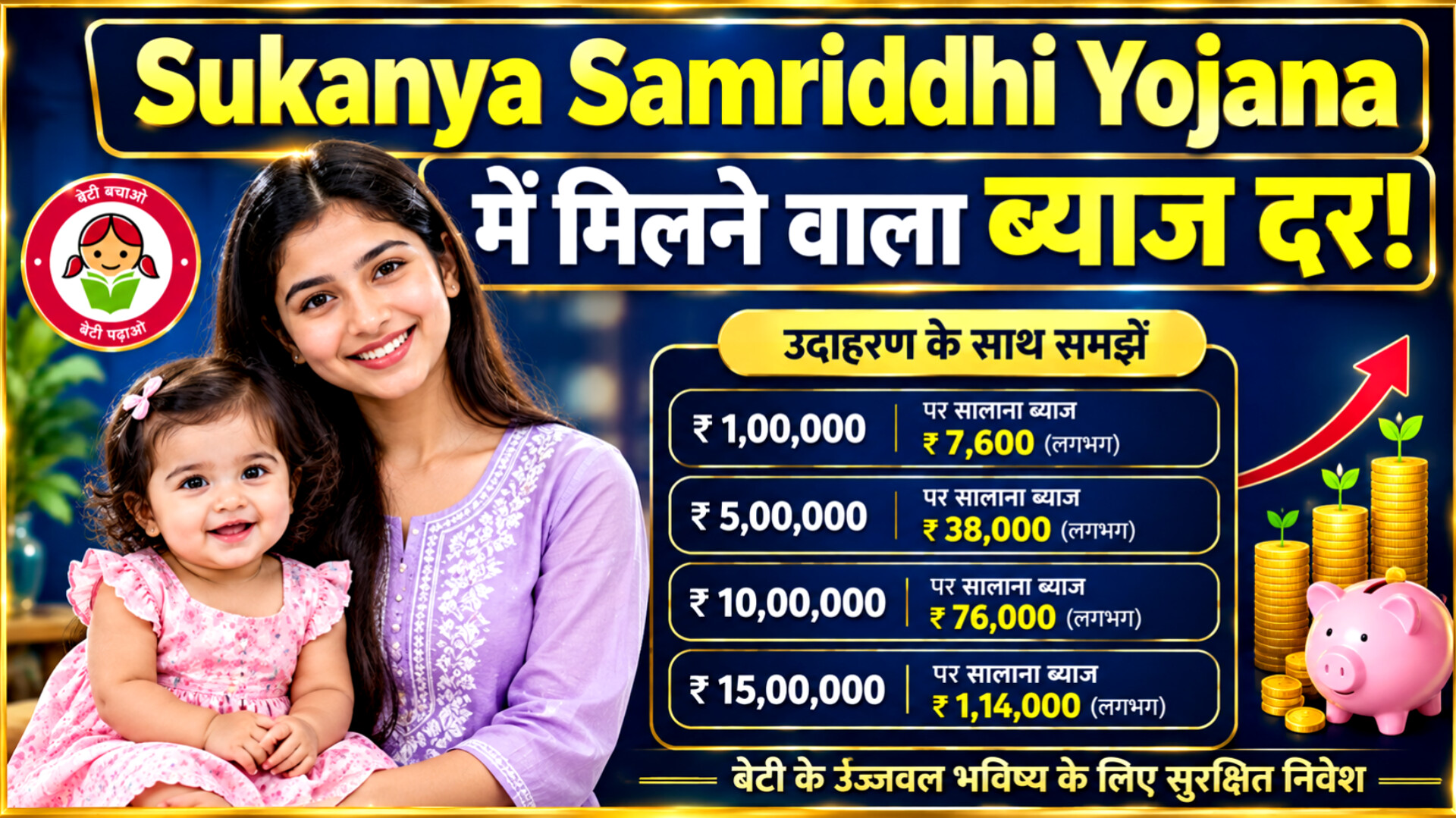 Sukanya Samriddhi Yojana